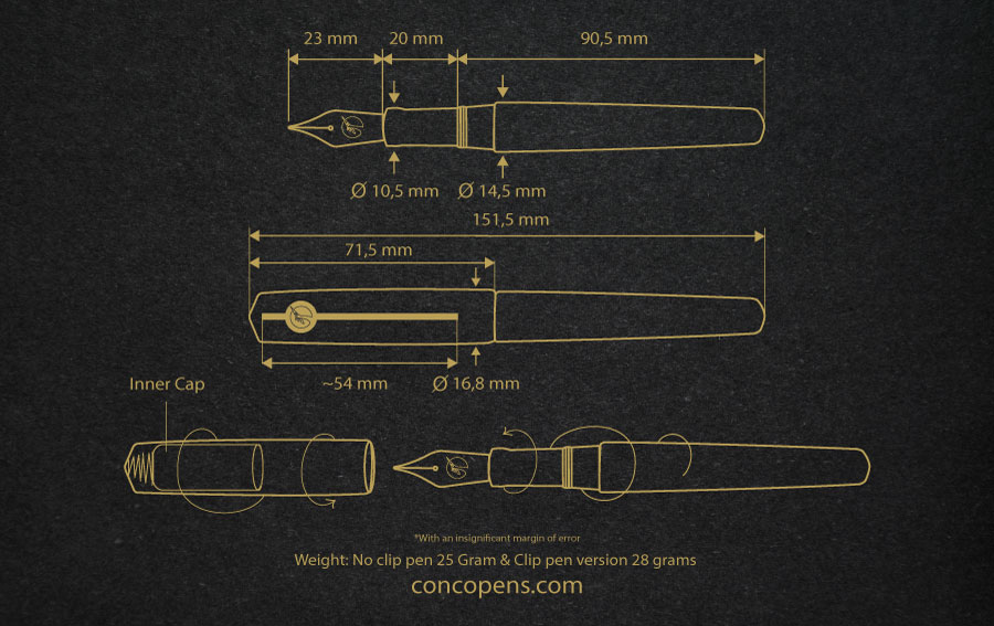 ConCoPens Fountain Pen Specifications